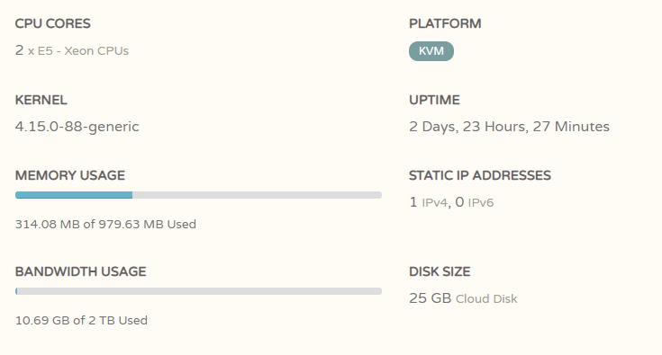 Infrastructure Upgrade: SteemYY.com moves to a new server