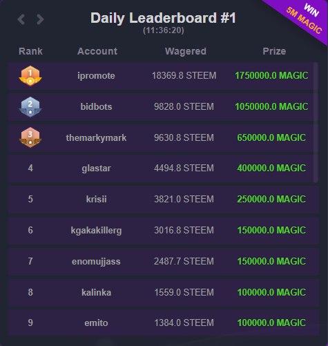 leaderboard.PNG