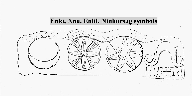 1-Enki-Anu-Enlil-Ninhursag-Symbols.jpg