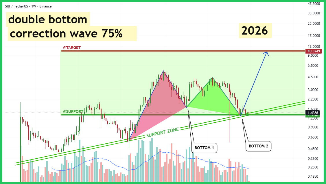 10-typhutrader-phuongle-trade-coin-crypto-kiemtien-29122025.png