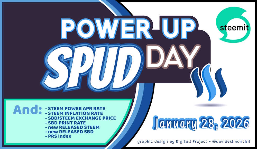 Steem Power Up Day_January 28 2026.jpg
