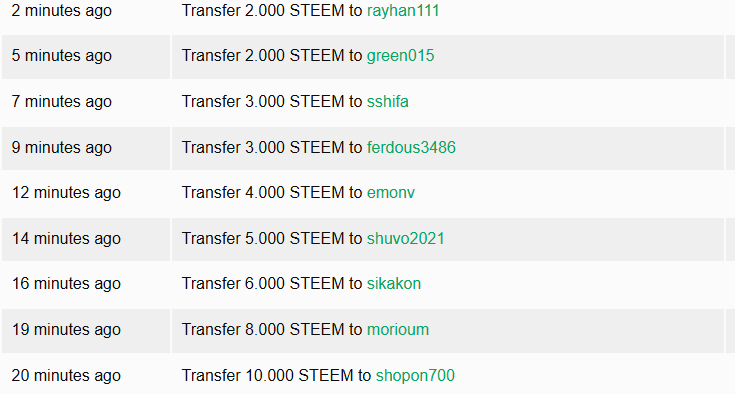 Untitled (1) ইউংলেস ভাই.png