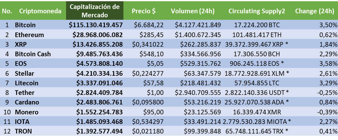 1 capitalizacion.png