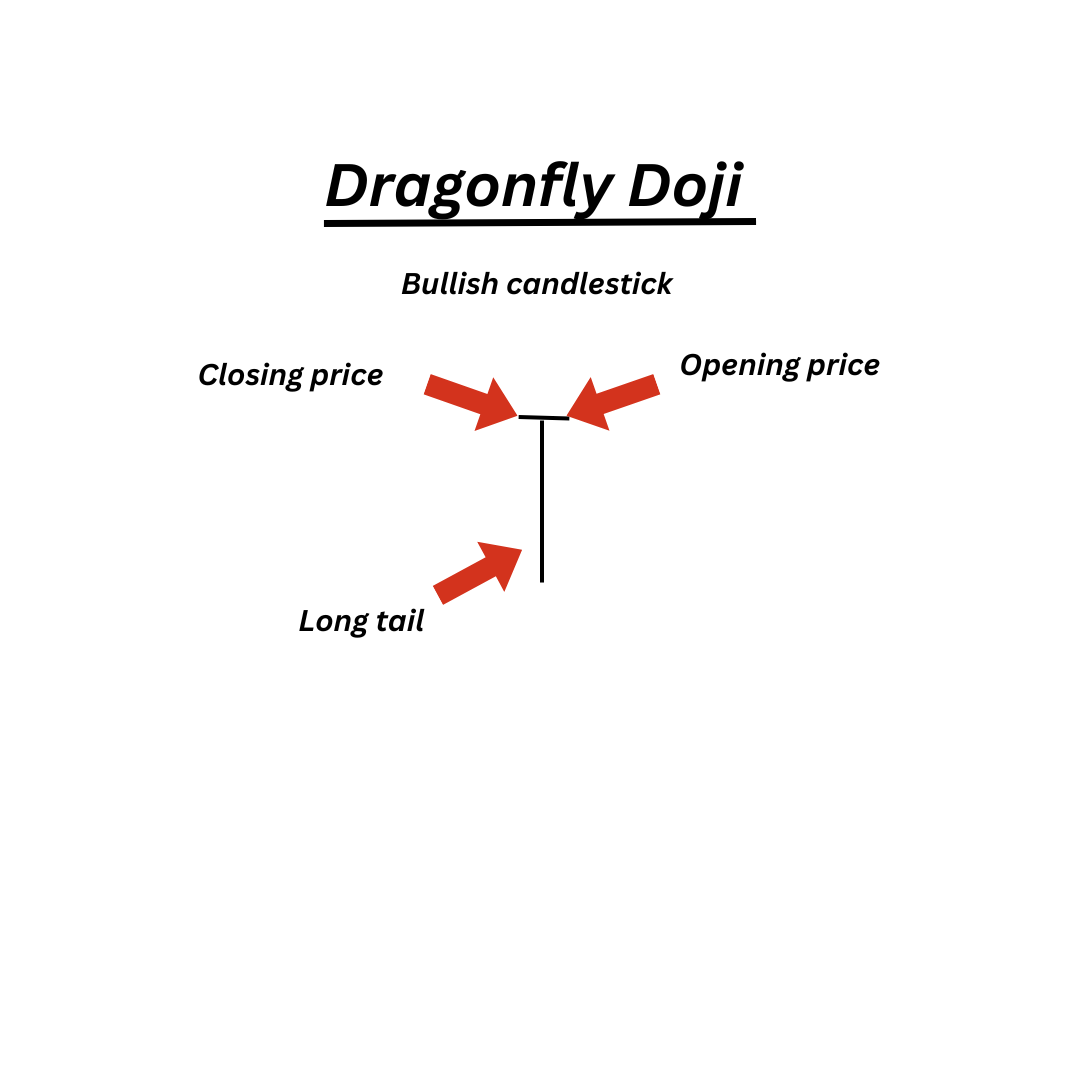 Opening price (1).png