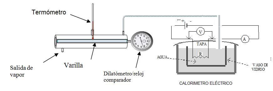 FIGURA 2 EQUIPO.jpg