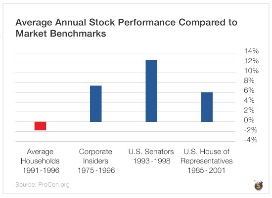 congressional-insider-trading-1-1.jpg