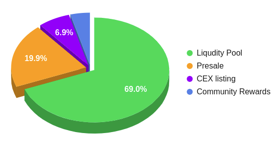 tokenomics.png