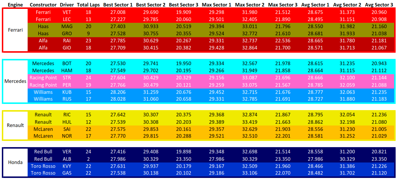 P1_TimeingInfo.png