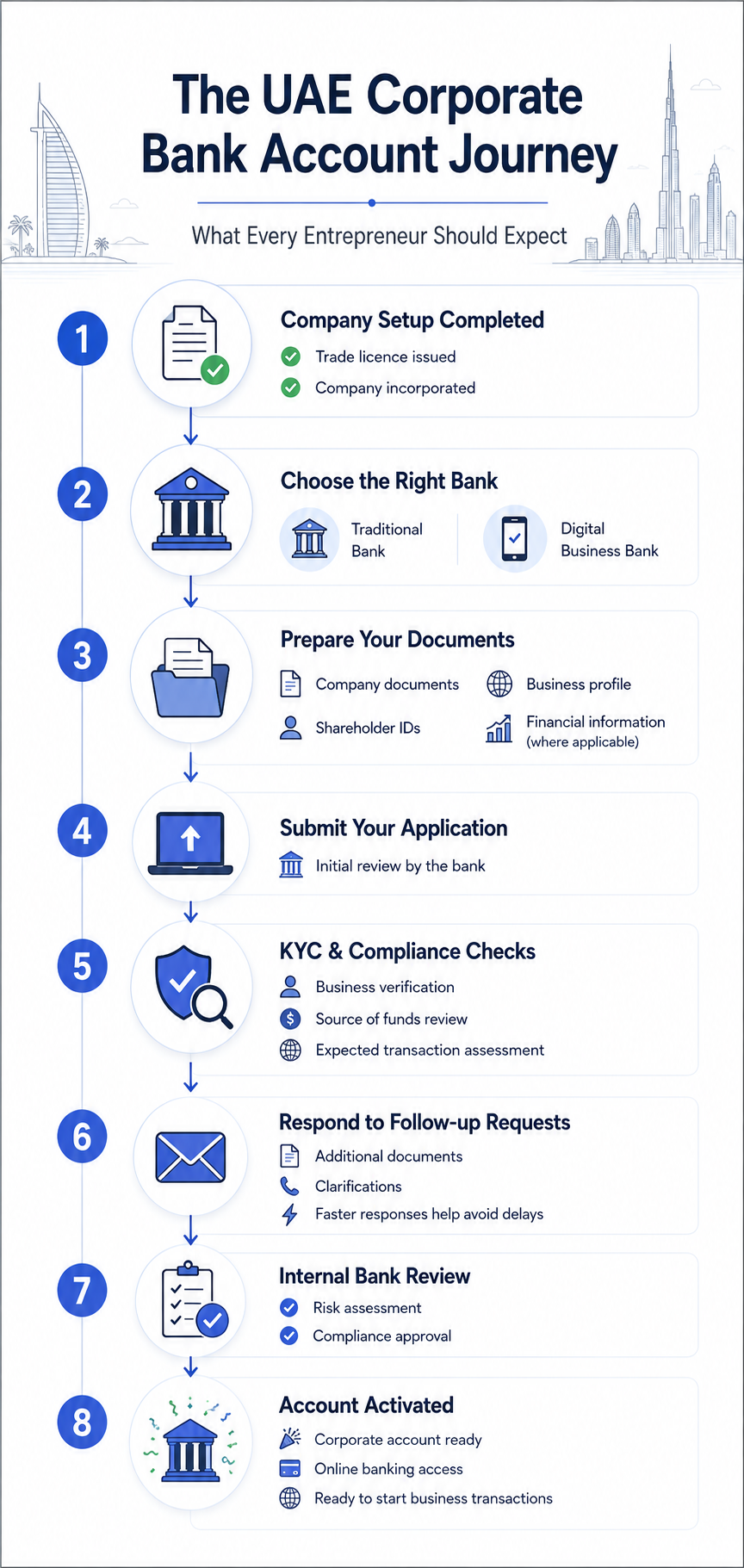 bank info.png
