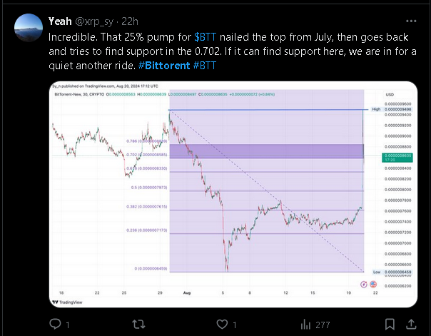 Xrp sy X account post on Btt.png