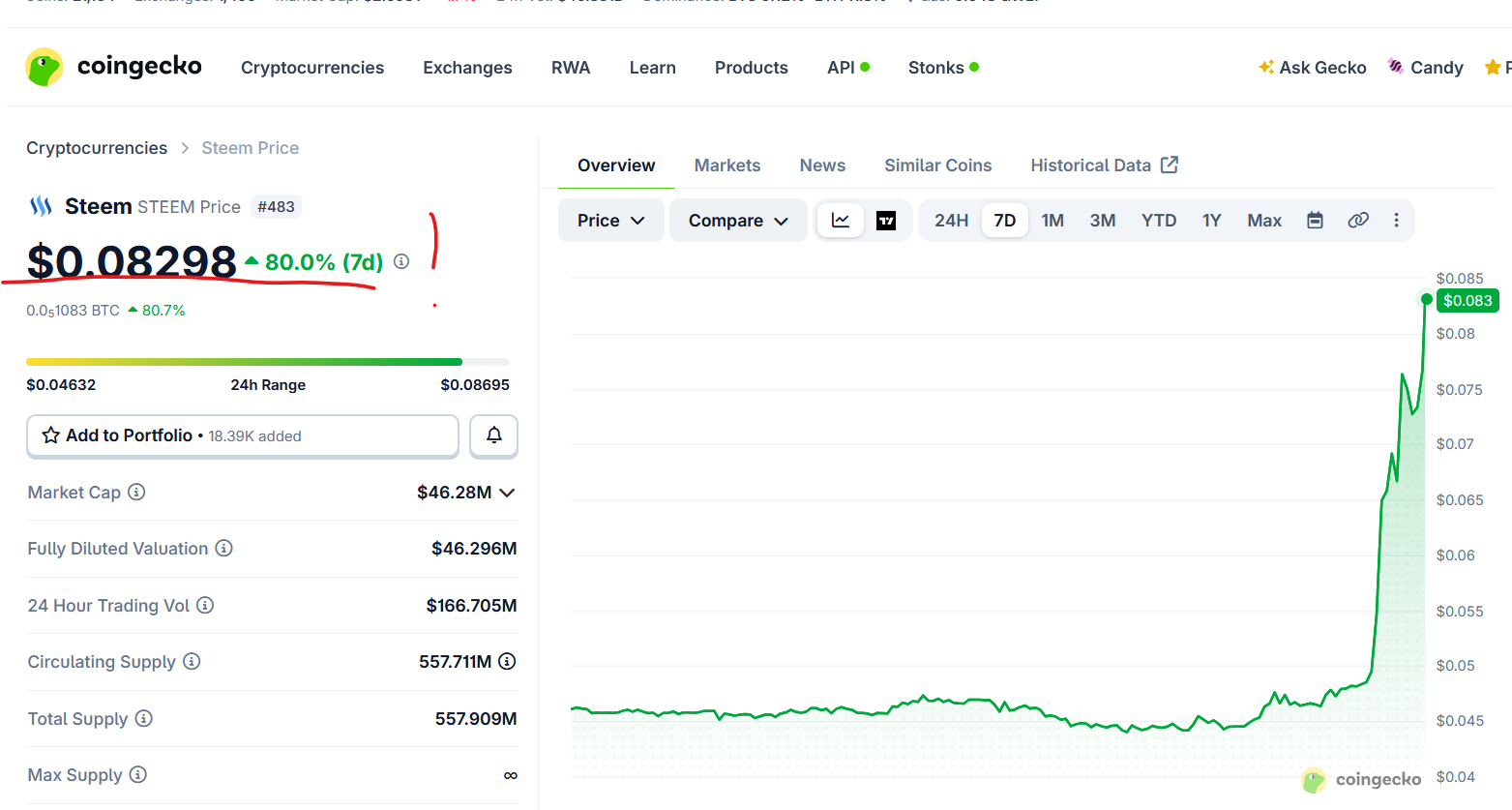 steem price.png