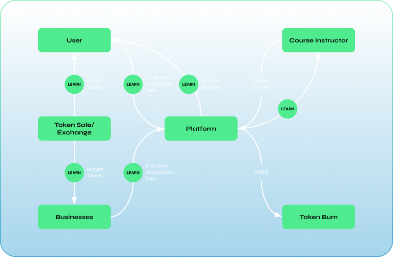 economics-f526-b792.png