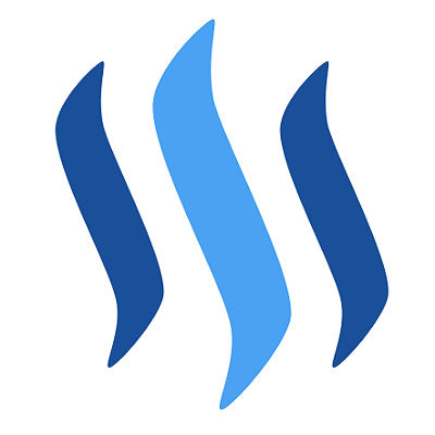 Steemit banner for @inst