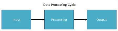 computer_data.jpg