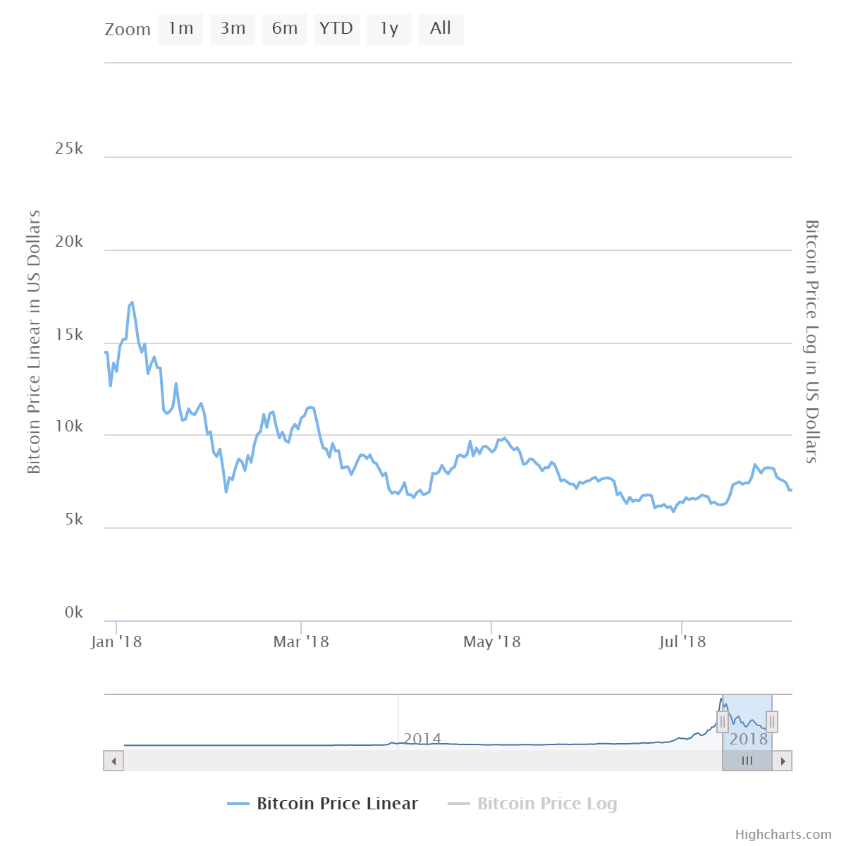 chart (1).png