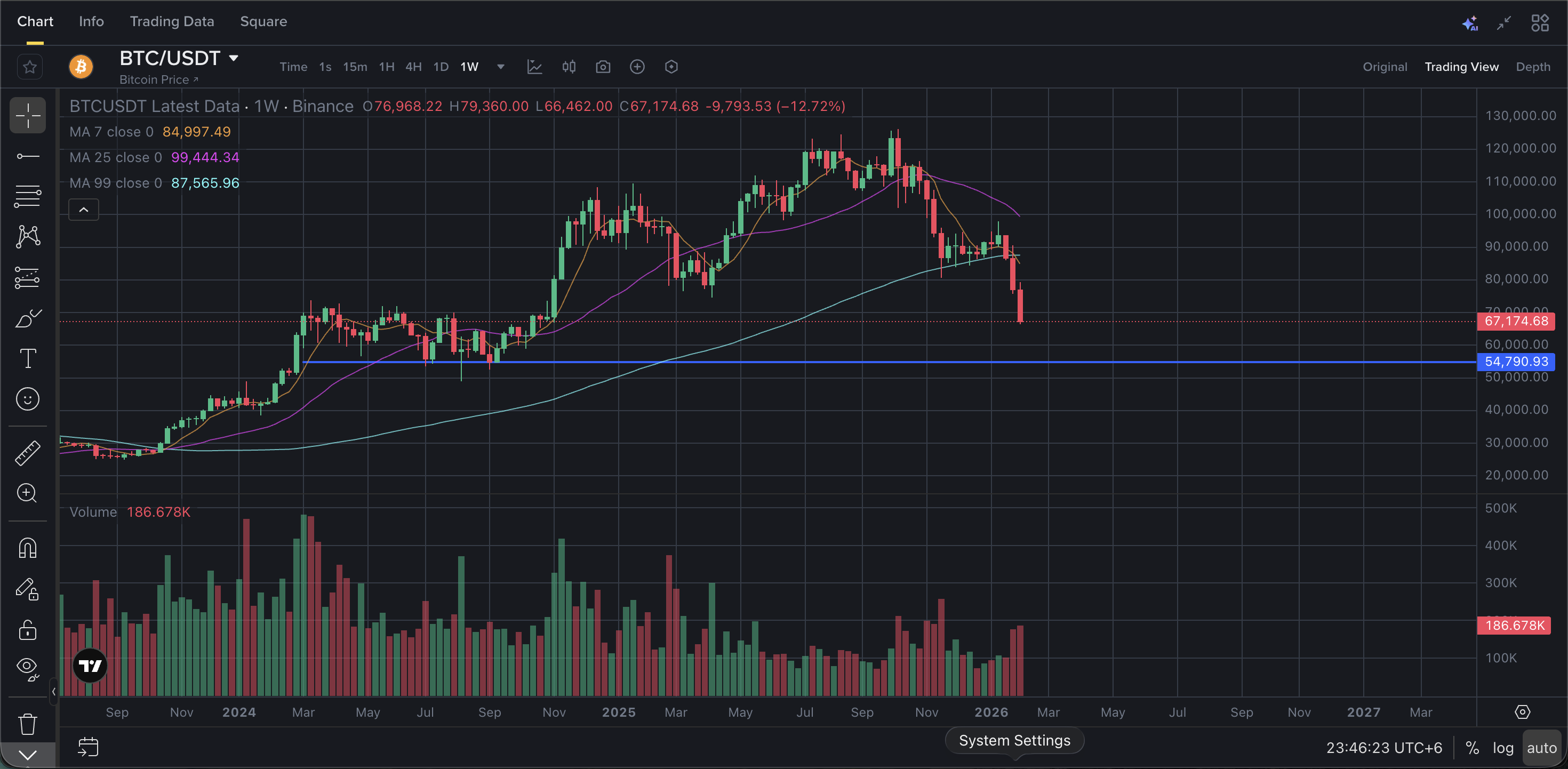 Screenshot 2026-02-05 at 11.46.24 PM.png