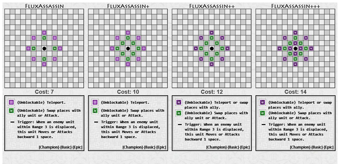PieceMaker-FluxAssassin.png