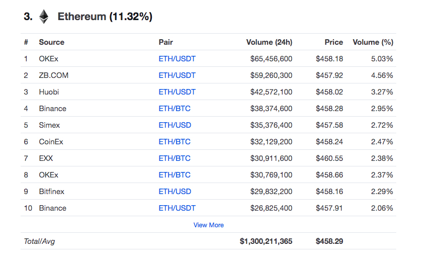 Ethereum.jpg