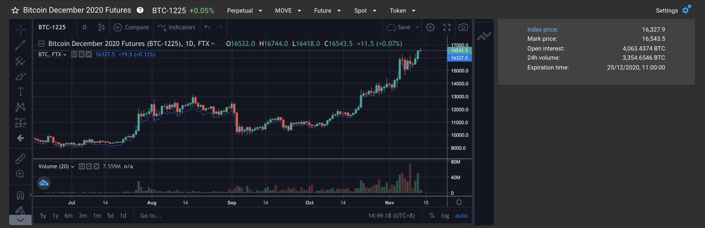 Screen Shot 2020-11-13 at 2.49.02 PM.png