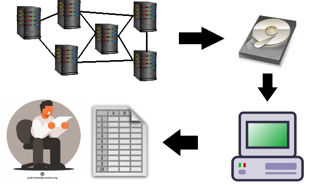 Monitoring Crypto Transaction