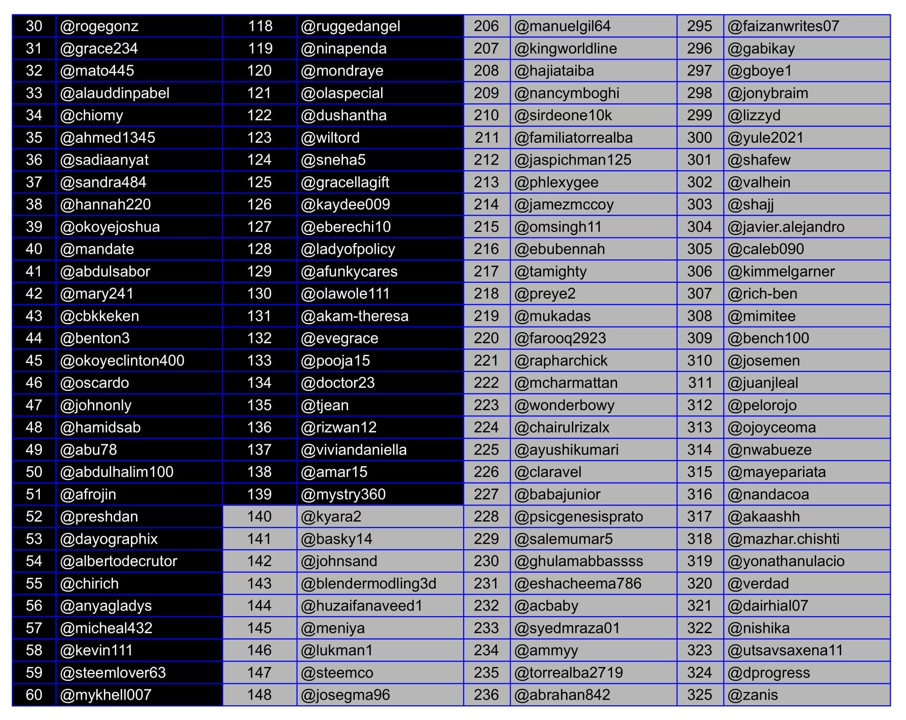 Blacklist_Greylist-2.jpg