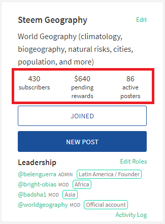 SteemGeography.png