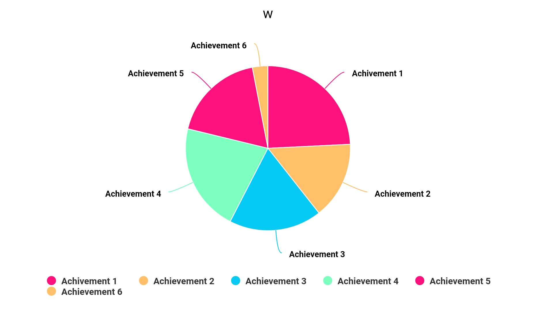 chart_maker_pro_1639054438857.jpg