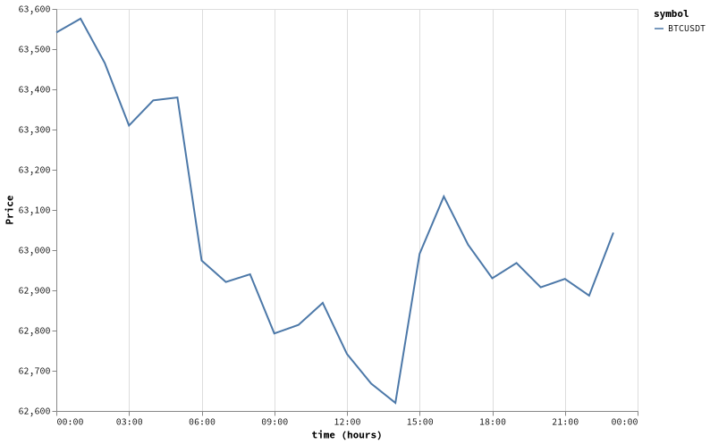 bitprice_20260814.png