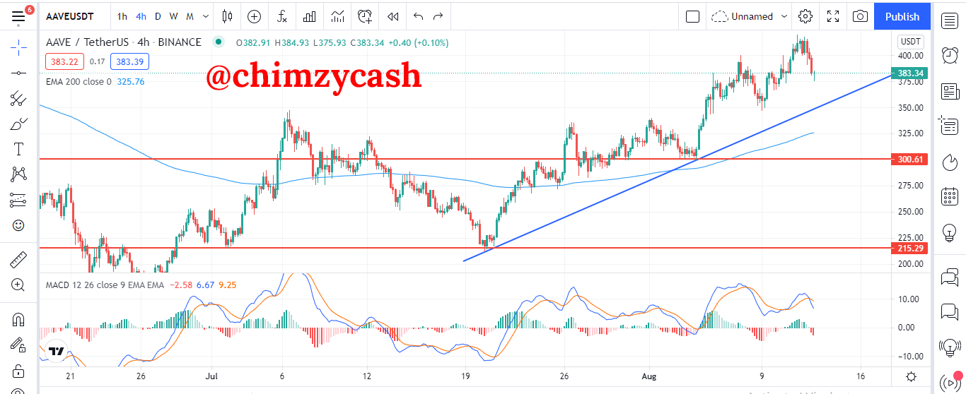 Screenshot (3881).png