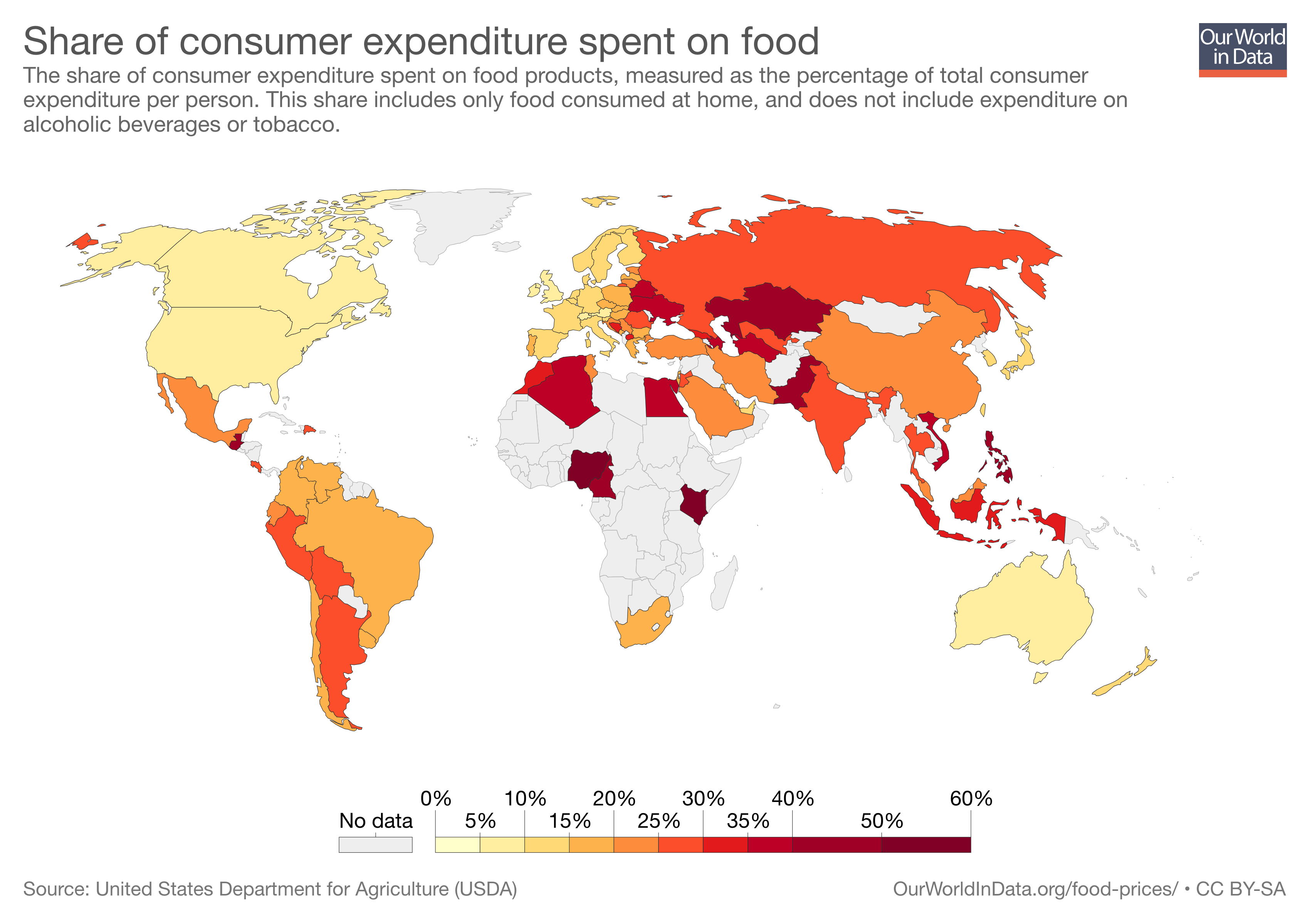 Spend on food. Expenditure on food. Annual Income spent on food. Share. Percent spend on food by Country.