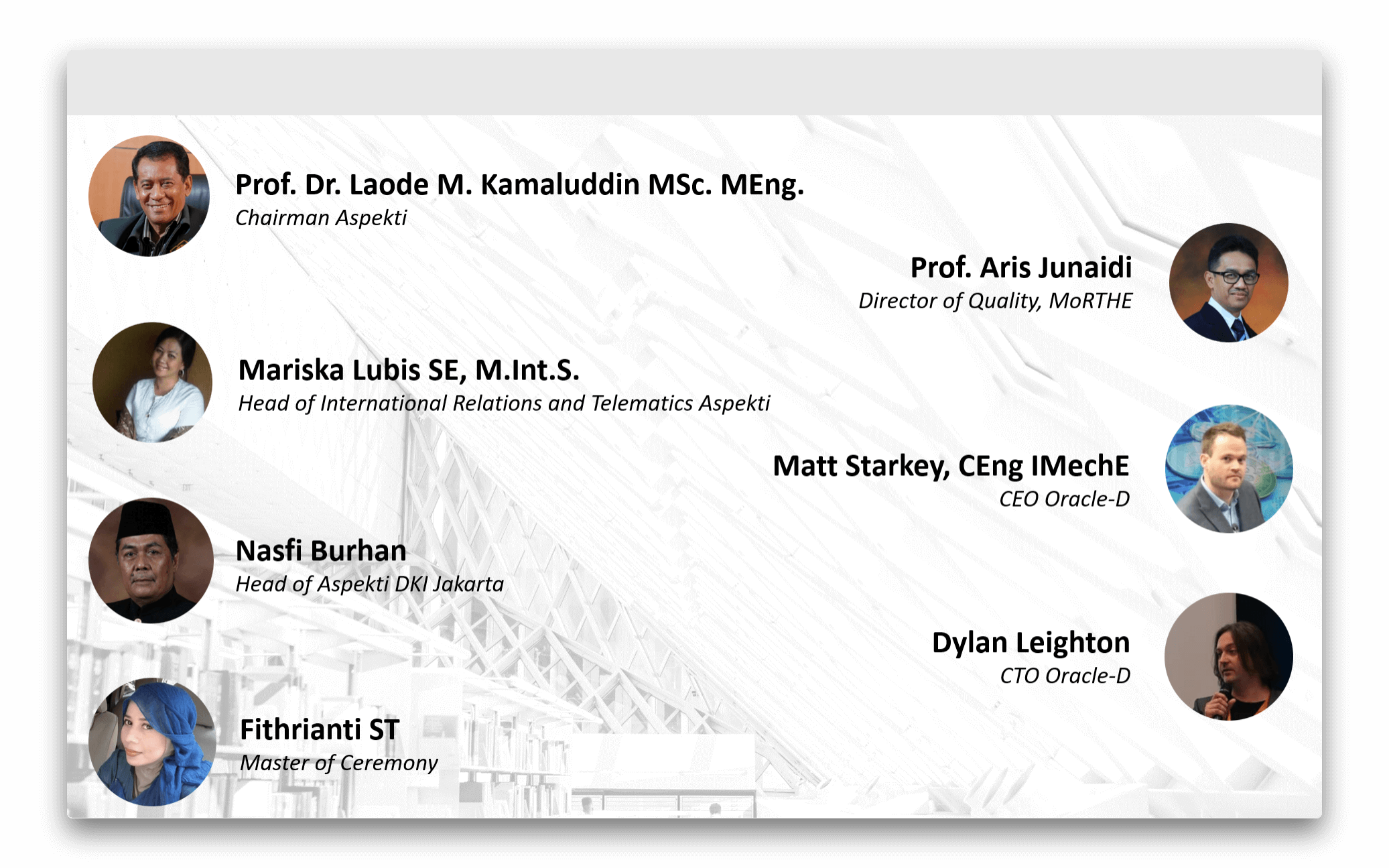 List of Speakers and organizers.png