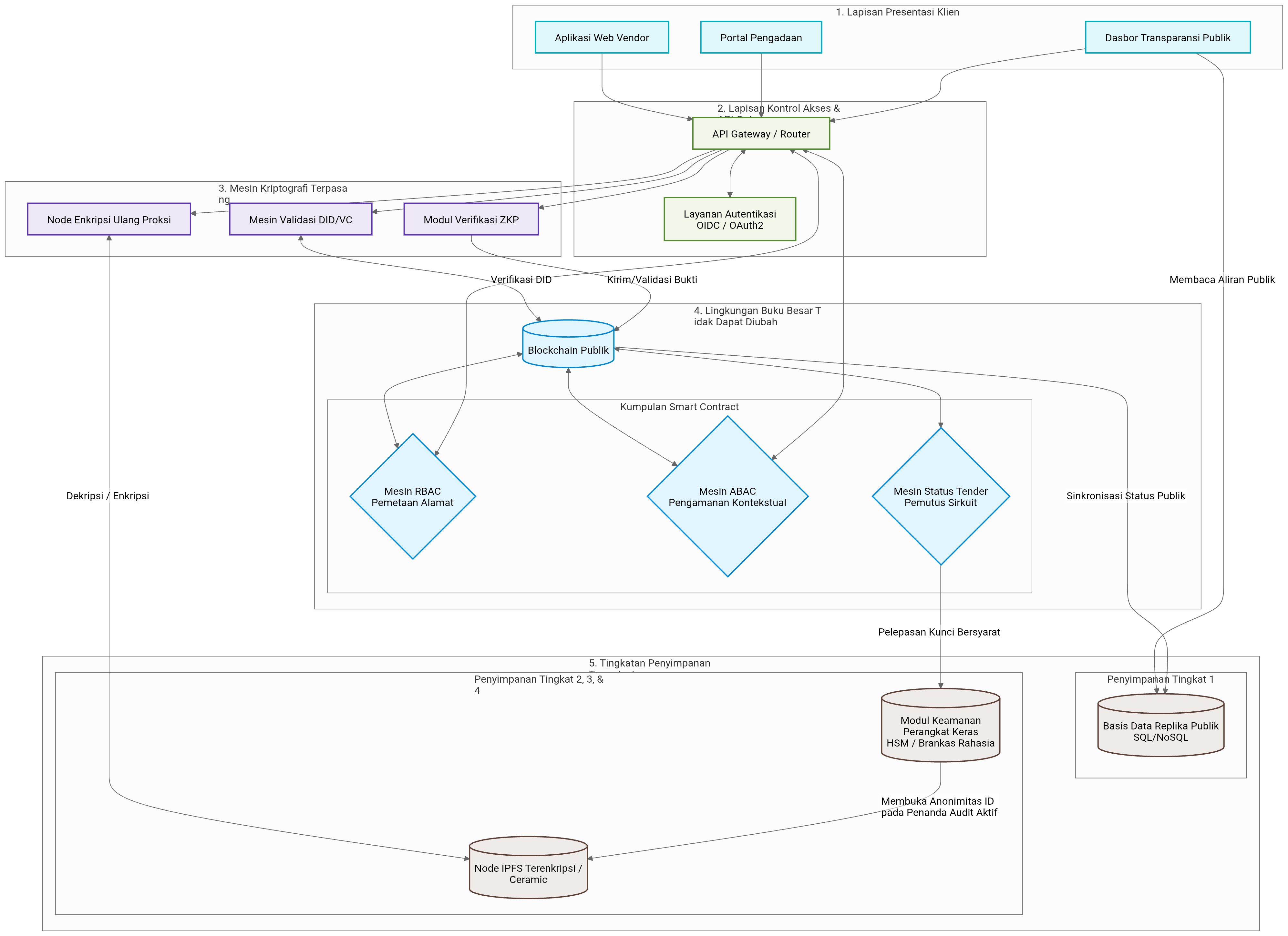 mermaid-diagram (3).png