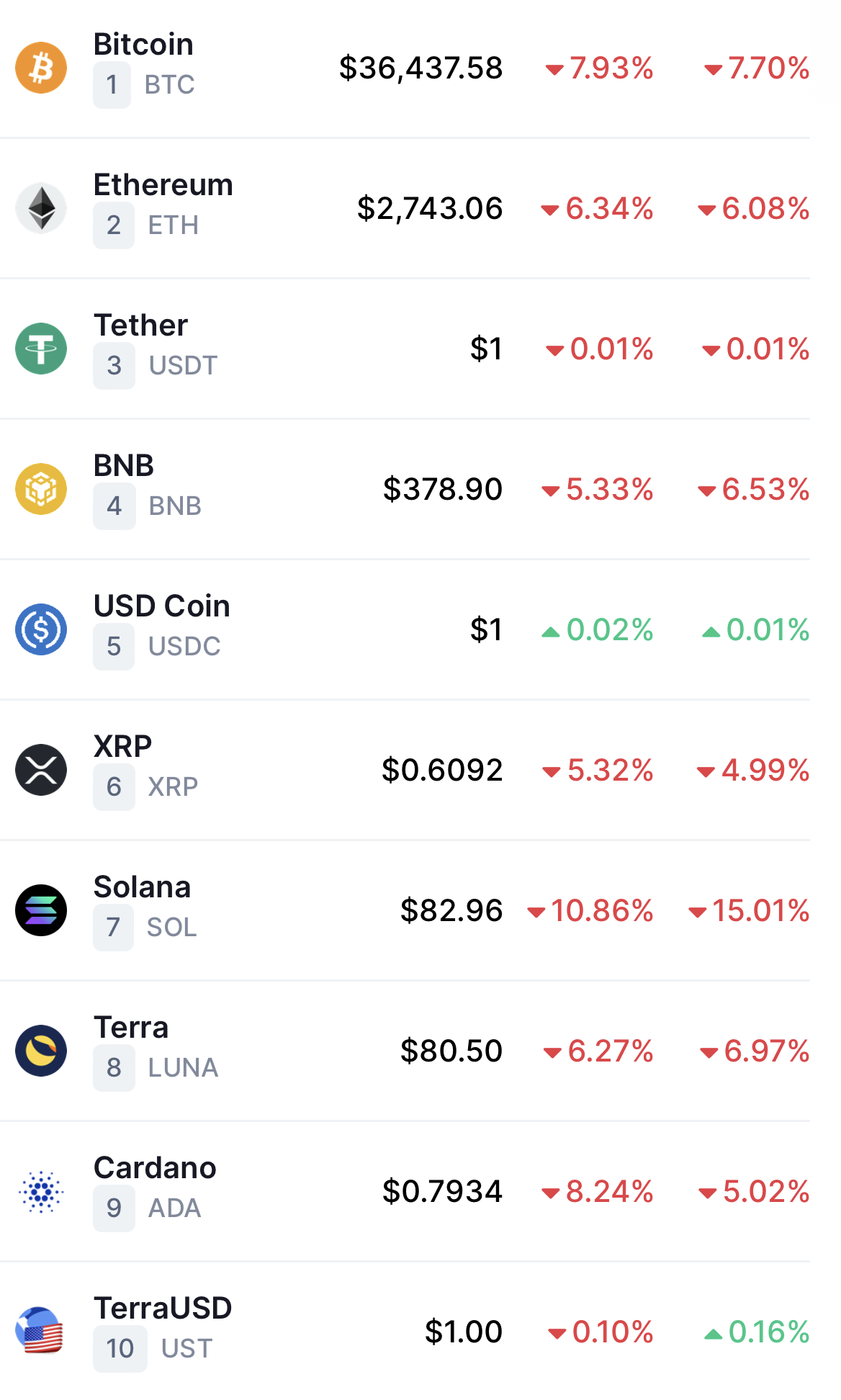 marketcap.png