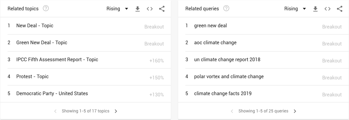google-trends-suggestions.png