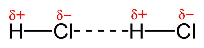 800px-Dipole-dipole-interaction-in-HCl-2D.png