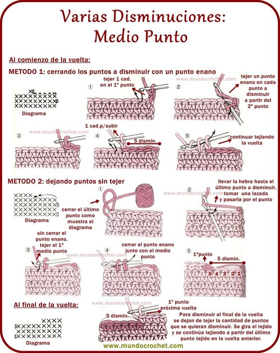 disminuciones de medio punto.jpg