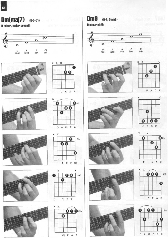 Enciclopedia visual de acordes de guitarra HAL LEONARD_062.jpg