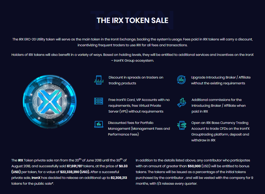 ironx token.png