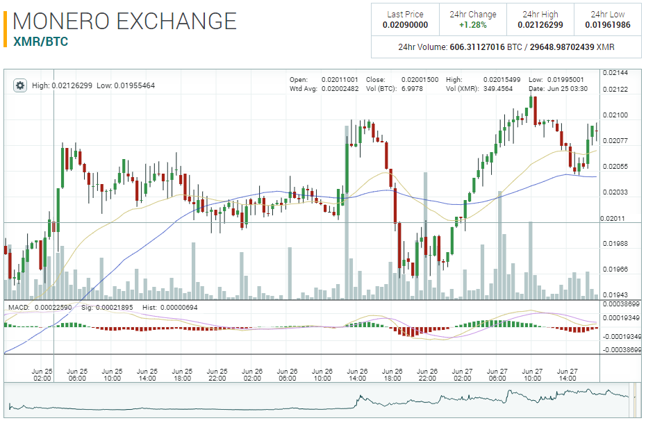 xmr.PNG