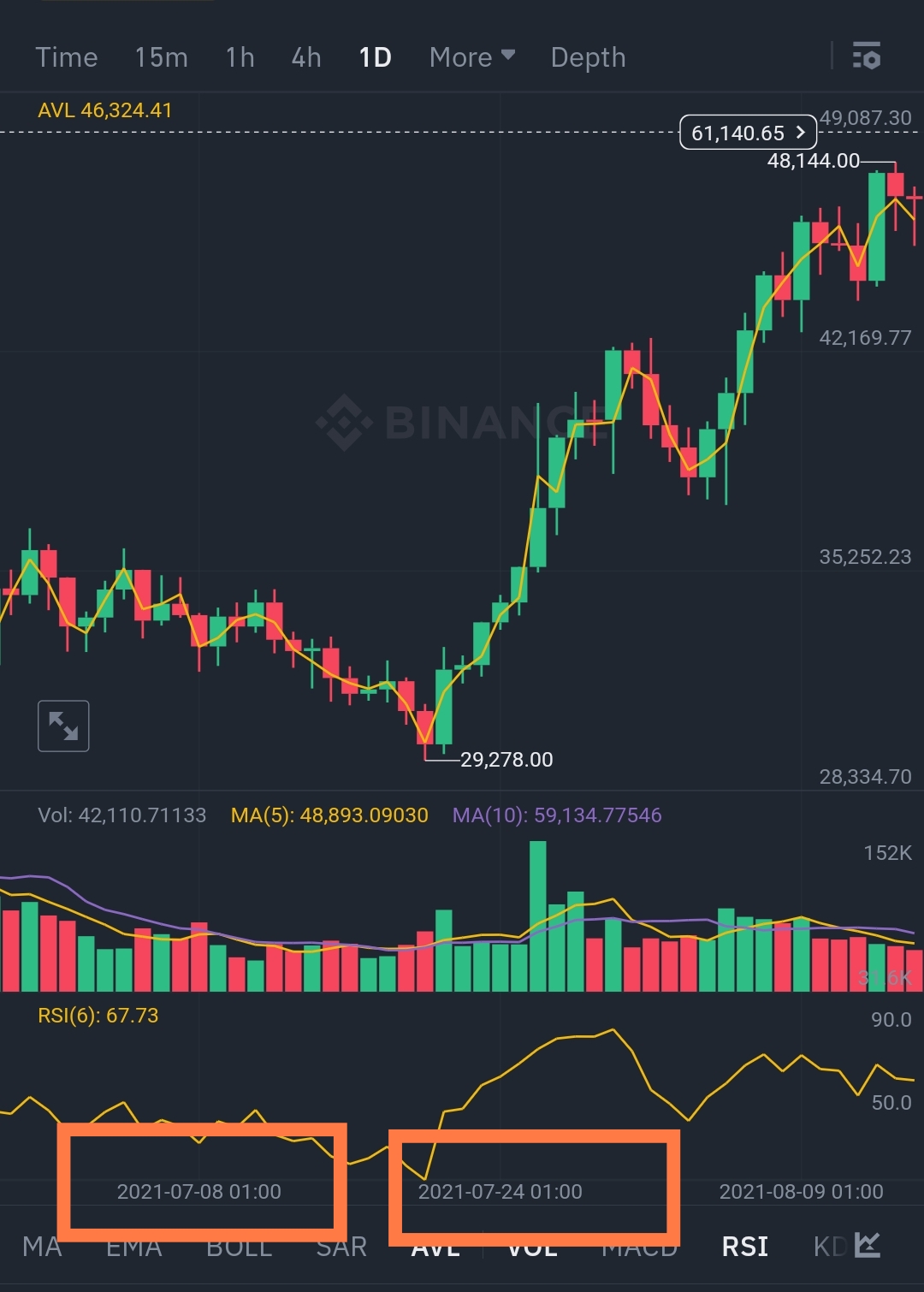 Screenshot_2024-06-29-13-23-04-851_com.binance.dev-edit.jpg