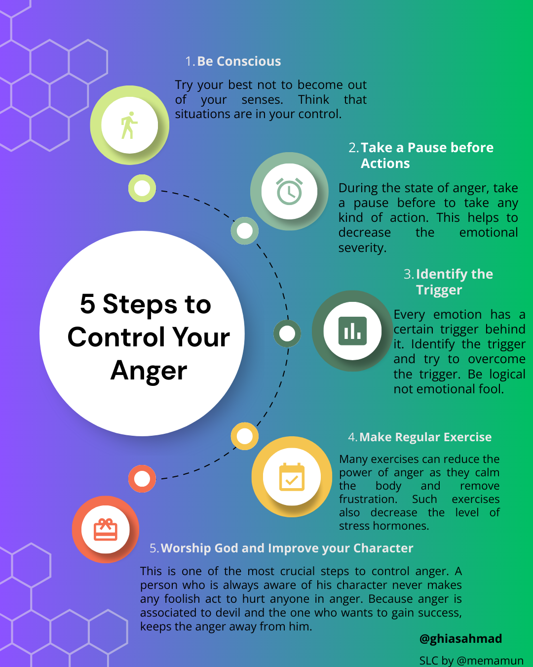 Anger Infograph.png