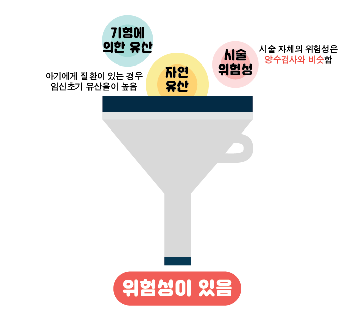 임신12주차-02.png