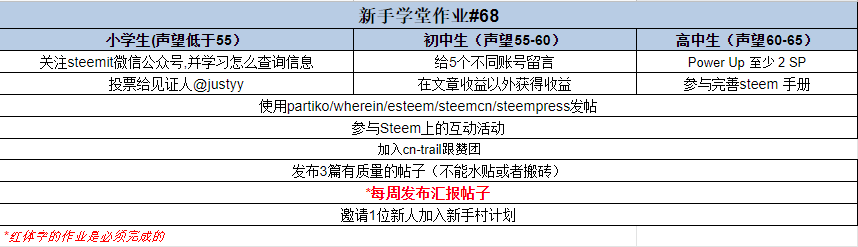 x7L2VMmVDN2Duy54JkDy3BQ1GFaNd9oMeqwM6JEPRWMSnHvYy8FDzfYgGumhb3c8xbFLanQaa6kn1kJ.png
