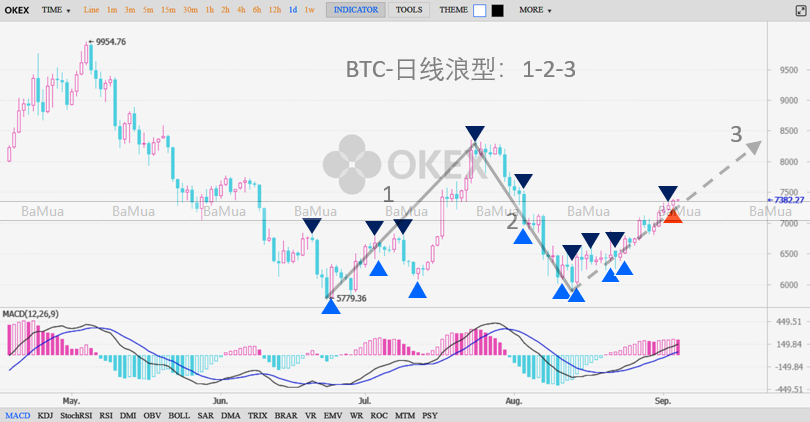 01_BTC.png