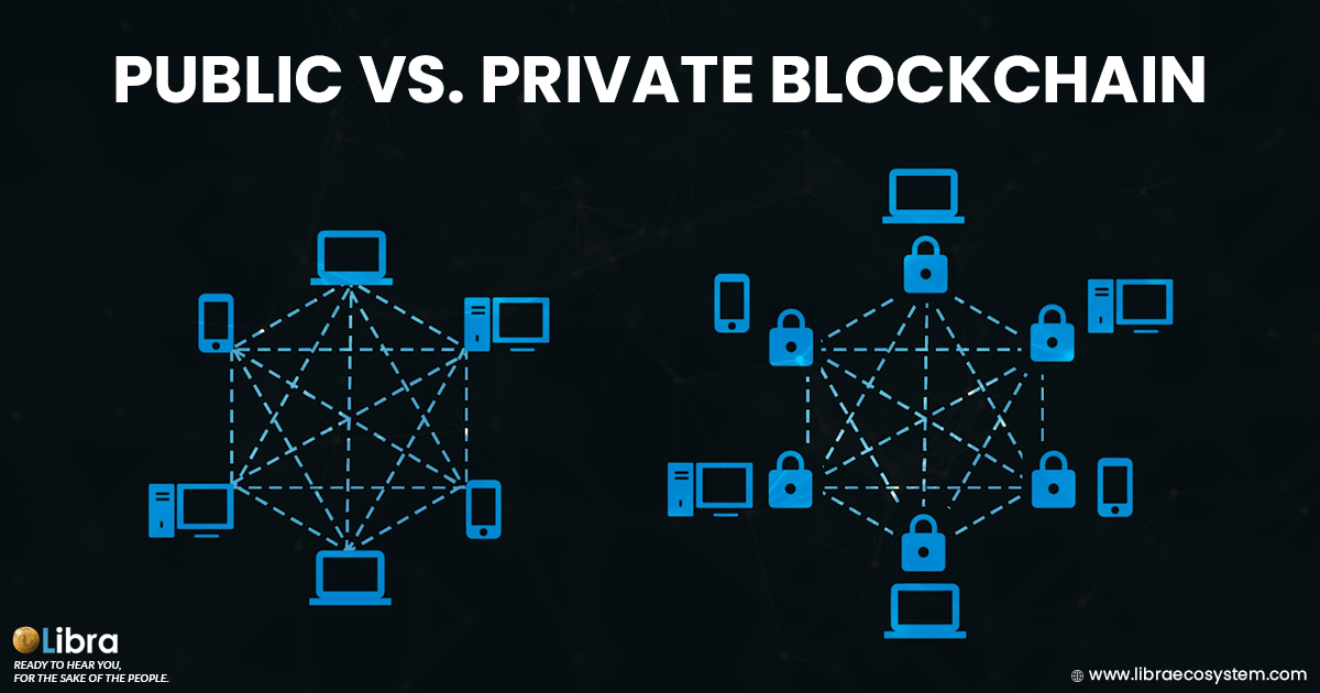 Public-vs-Private-Blockchain.jpg