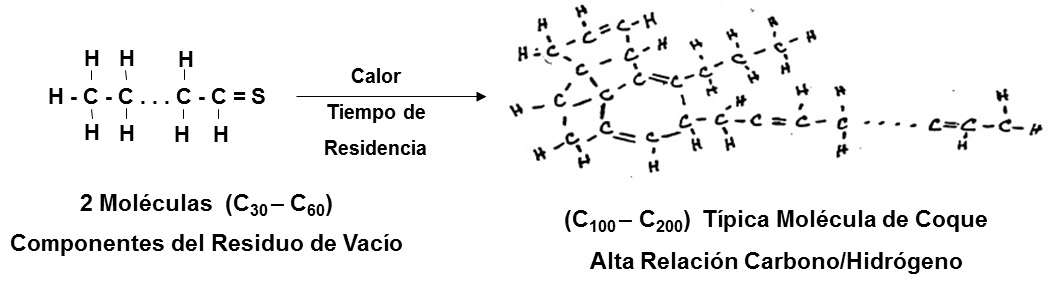 polimerización.png