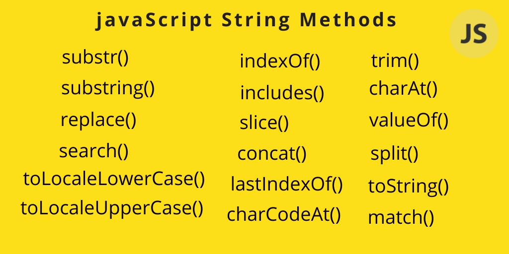 Str methods. String methods. JAVASCRIPT String methods. String methods js. Методы String js.