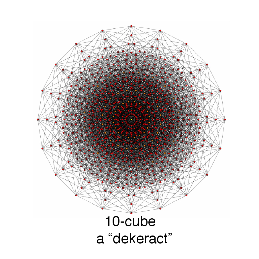Manifold_Physiology.png