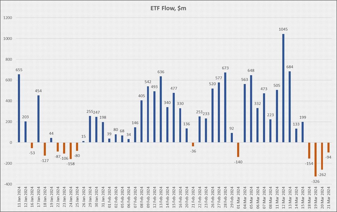 falling-after-halving-3.jpg