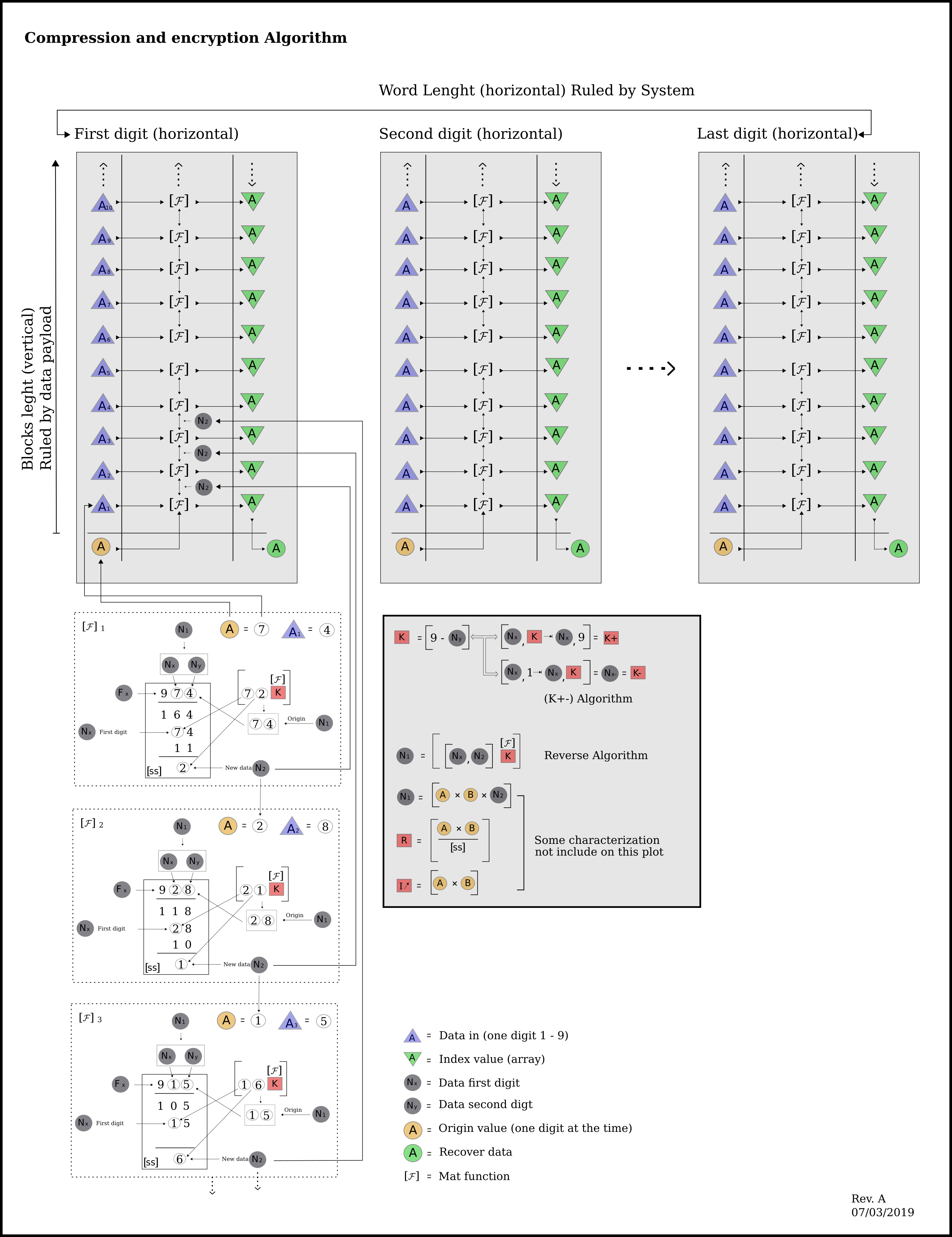 Data chart 001.png
